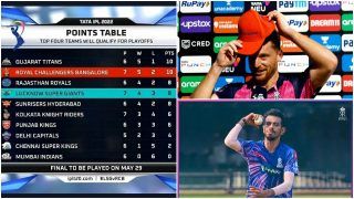 IPL 2022 Points Table After LSG vs RCB, Match 31: Gujarat Titans (GT) Maintain Top Spot; Jos Buttler Retains Orange Cap, Yuzvendra Chahal With Purple Cap
